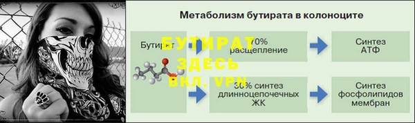 дурь Абаза